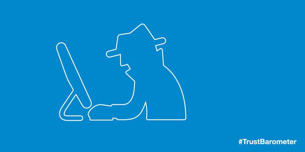 Thirty-six percent of respondents selected reliable fraud protection as a way to most increase trust in a financial services company