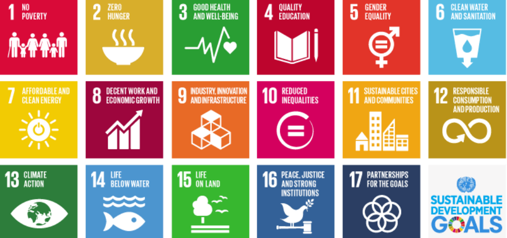 Sustainable Development Goals