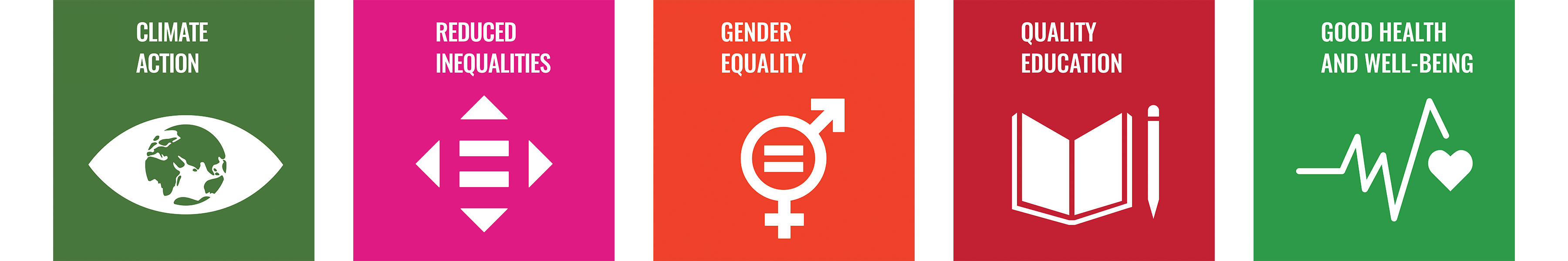 Sustainable Development Goals