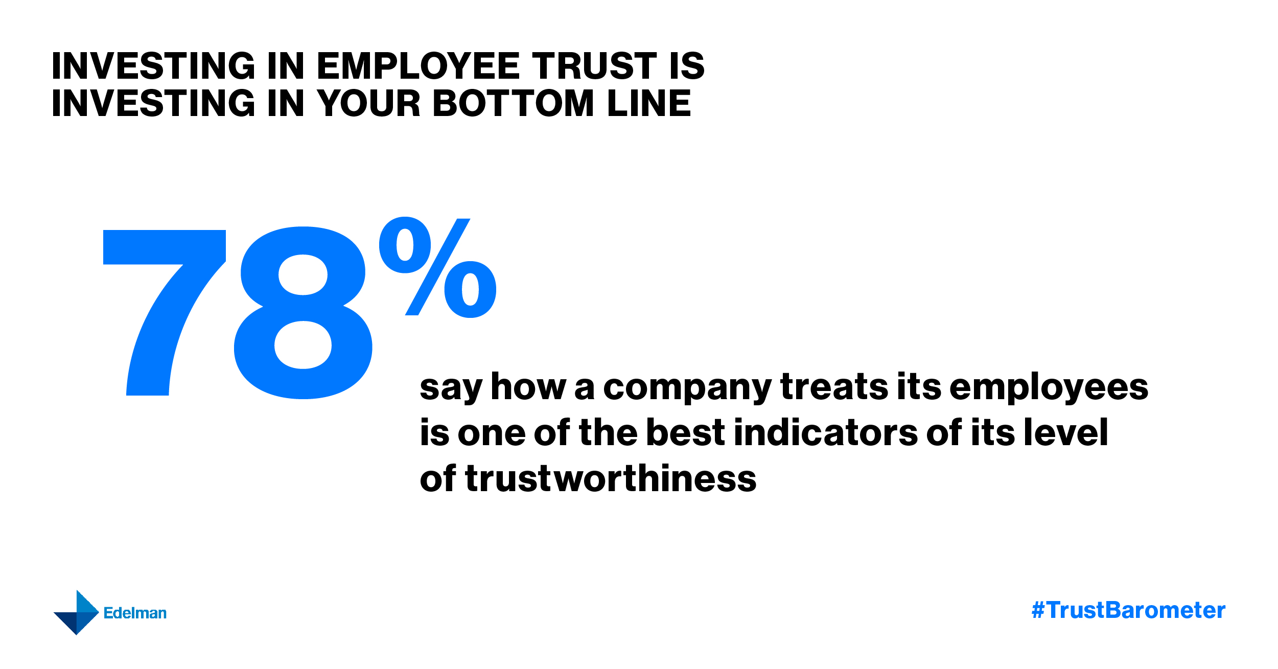 Trust Barometer EE 1