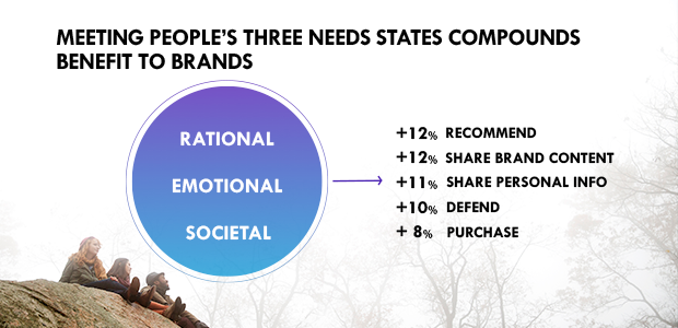 brandshare™ 2014
