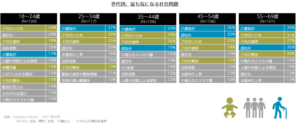 画像 4 - earned brand