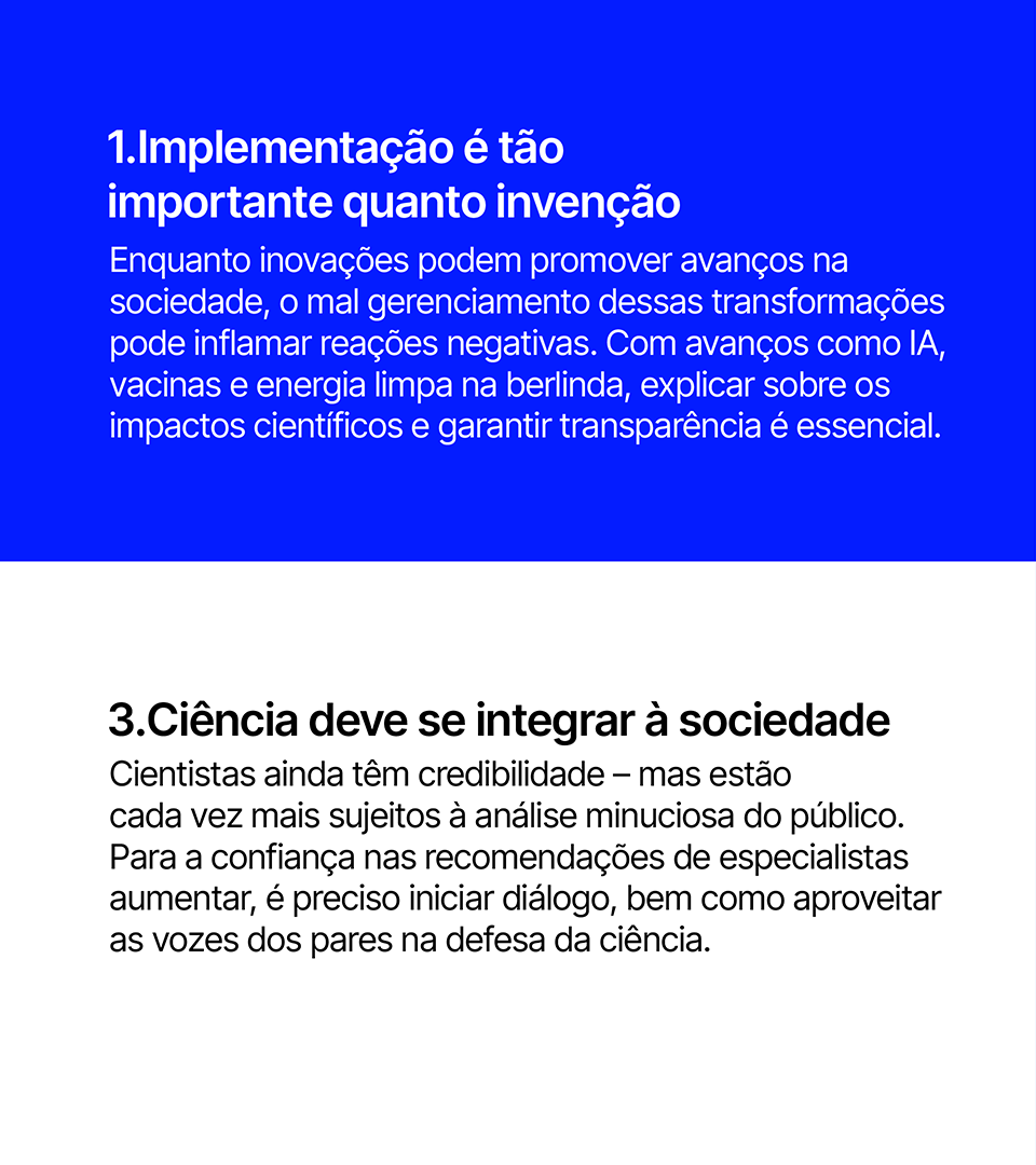 Descrição de 4 maneiras para restaurar a confiança na promessa da inovação.   Implementação é tão importante quanto invenção   Enquanto inovações podem promover avanços na sociedade, o mal gerenciamento dessas transformações pode inflamar reações negativas. Com avanços como IA, vacinas e energia limpa na berlinda, explicar sobre os impactos científicos e garantir transparência é essencial.      Ciência deve se integrar à sociedade   Cientistas ainda têm credibilidade – mas estão cada vez mais sujeitos à análise minuciosa do público. Para a confiança nas recomendações de especialistas aumentar, é preciso iniciar diálogo, bem como aproveitar as vozes dos pares na defesa da ciência. 