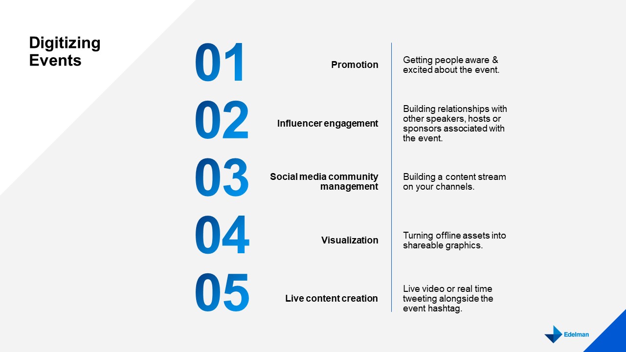 online event promotion