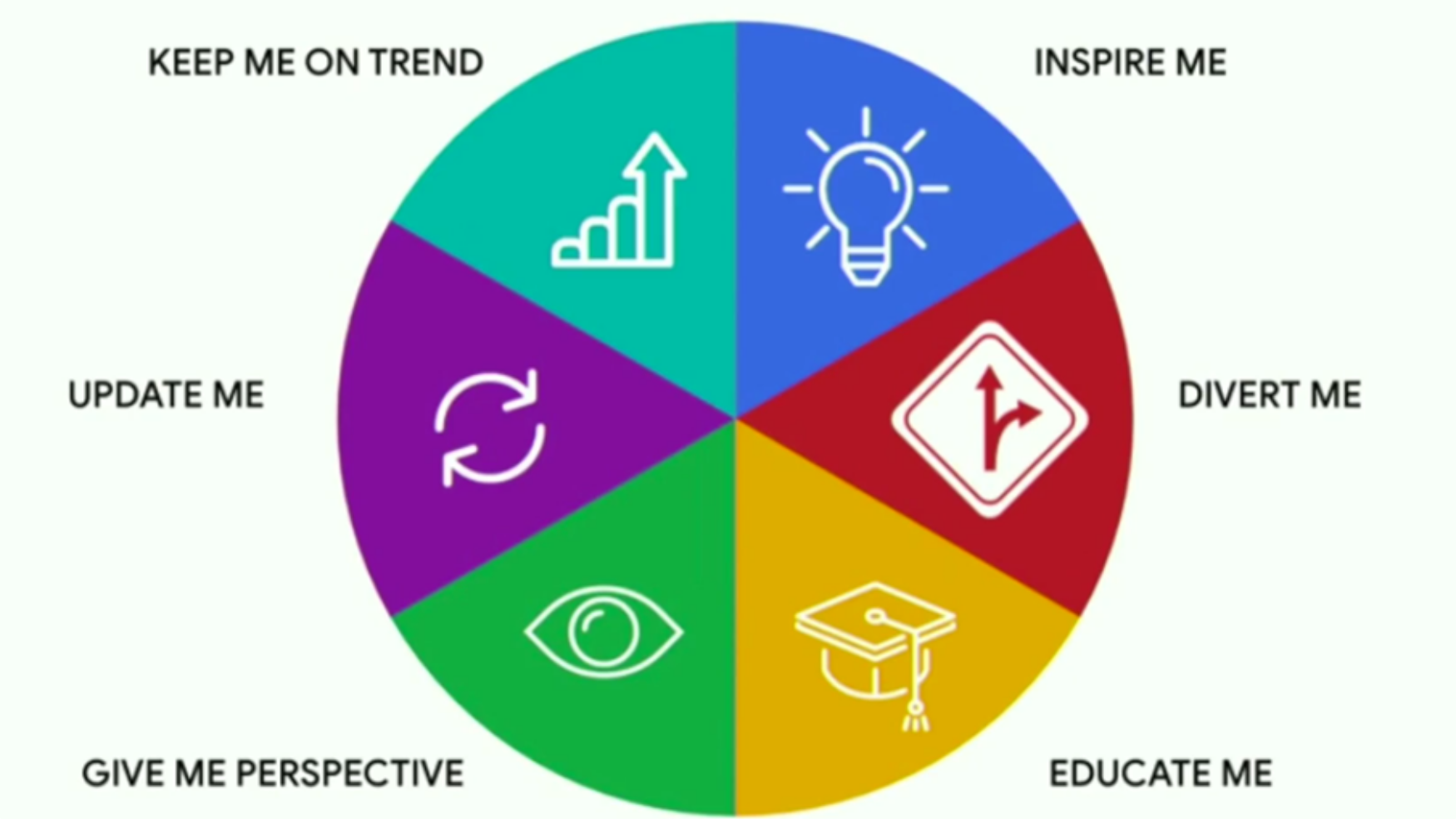 public affairs and content marketing